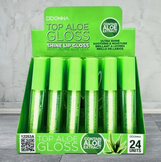 Gloss bubble gum
